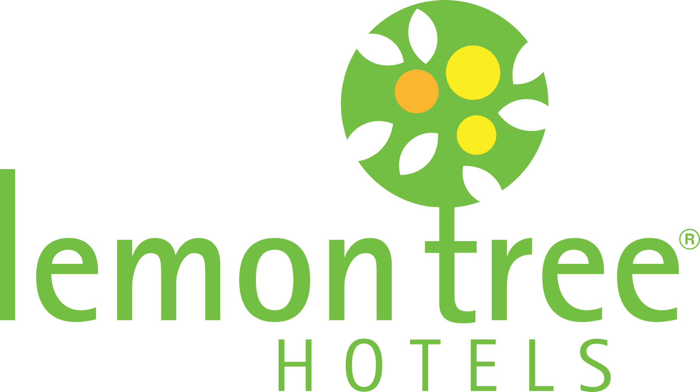 Lemon Tree Premier